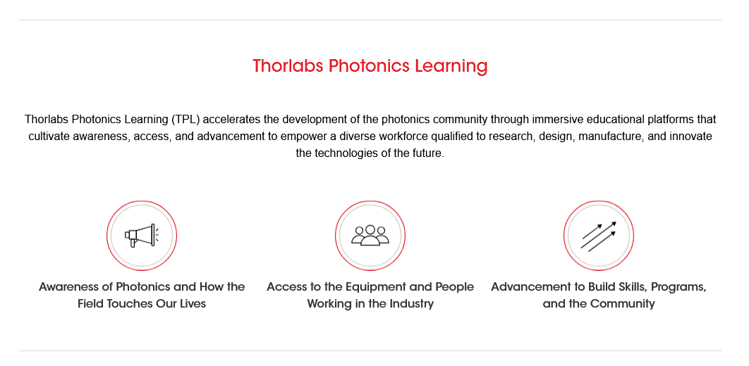 Thorlabs Website